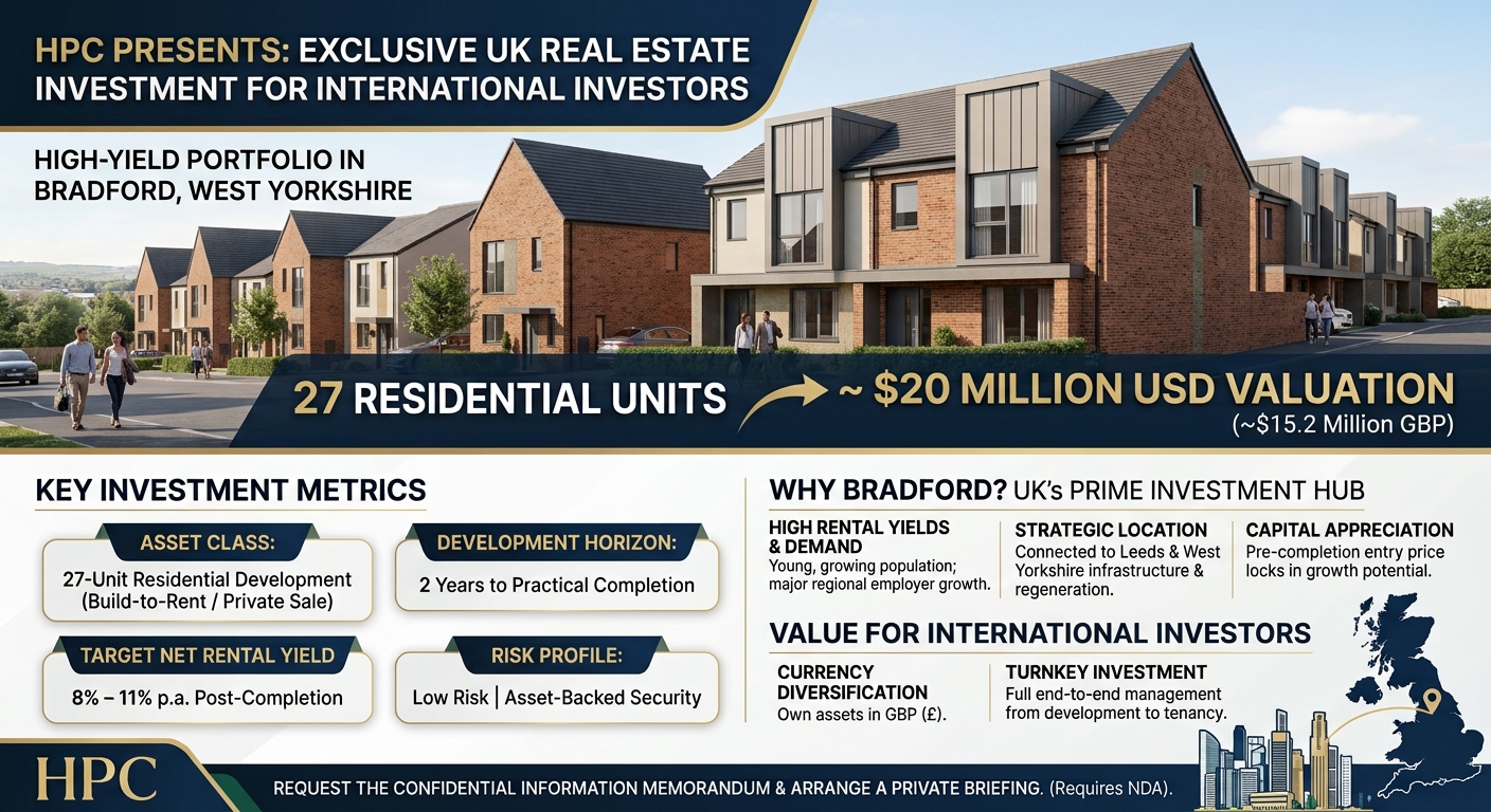HPC Presents a High-Yield UK Real Estate Investment for Ukraine Investors